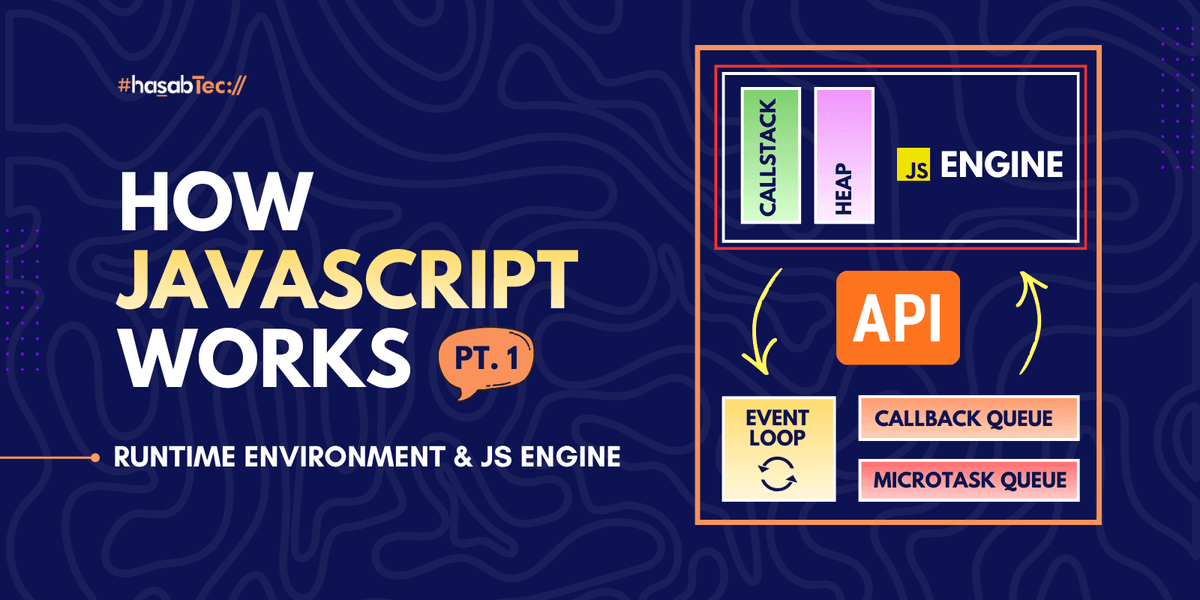 How Does JavaScript Code Run