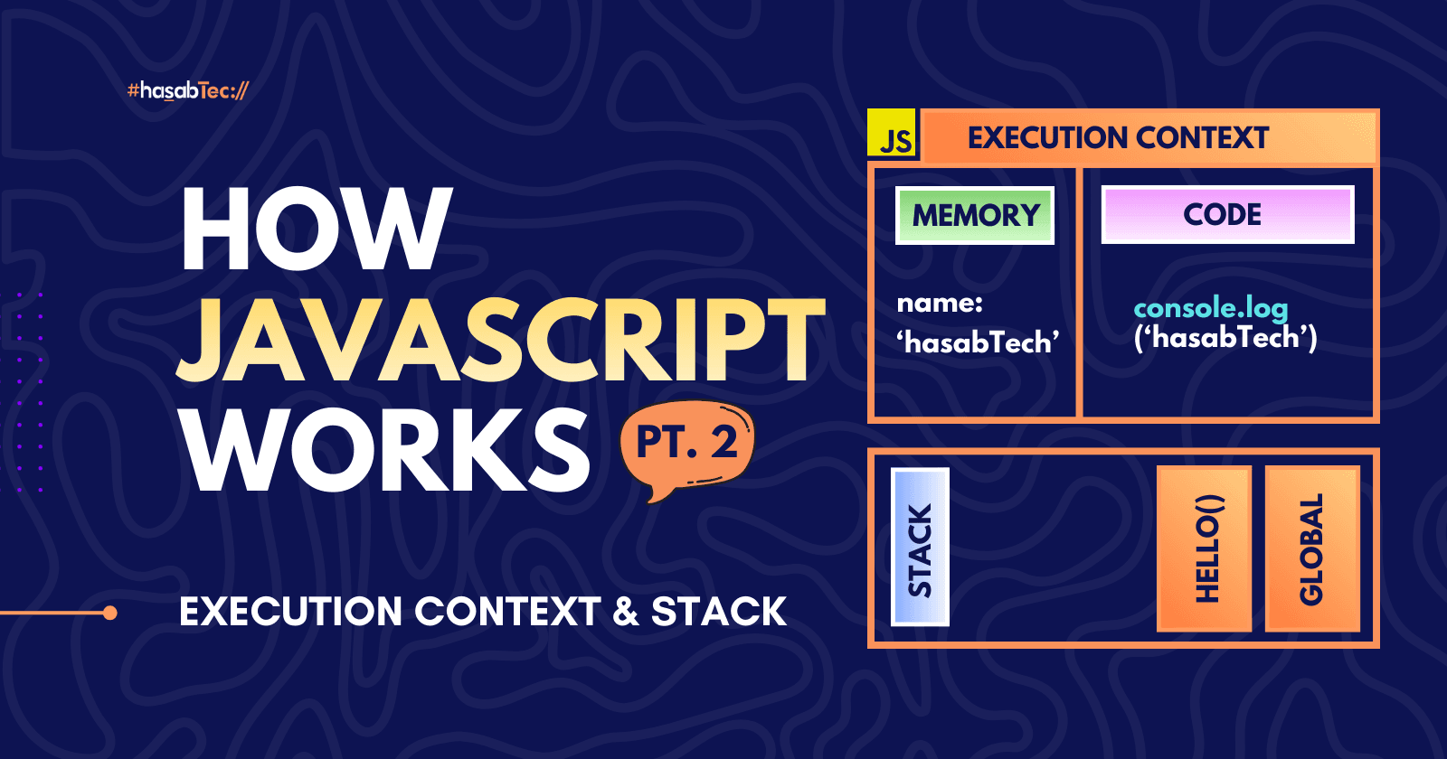 How JavaScript Works (Part 2) – Execution Context & Call Stack Explained in Simple Words